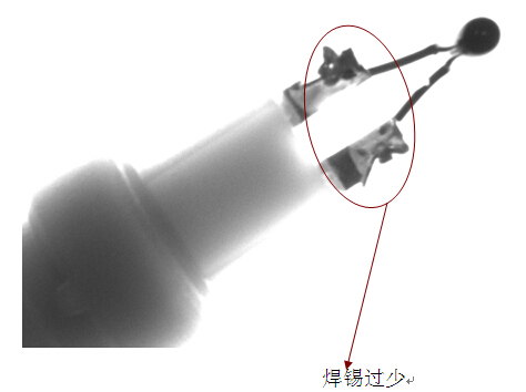 c(din)ȱݙzyϵy(tng)